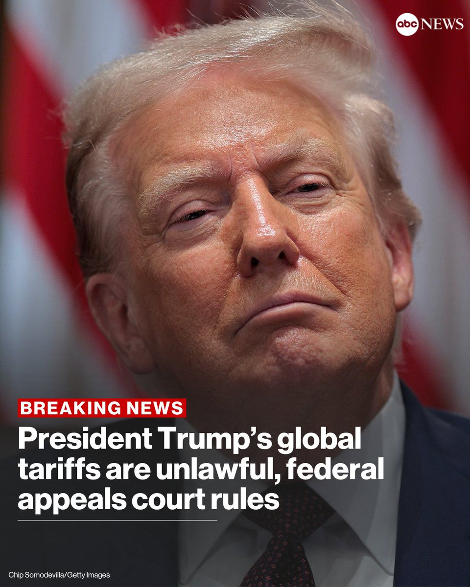 BREAKING: A federal appeals court has ruled that most of President Trump's sweeping global tariffs are unlawful, potentially dealing a significant blow to the president's effort to reshape the country's trade policy unilaterally.

Read more: abcnews.link/s14lOsK