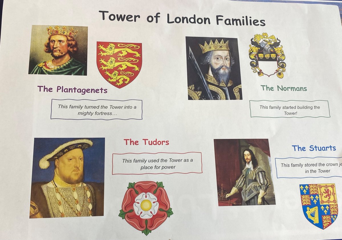 NatashaIWrites's tweet image. 🛡️🏰 We had a fantastic time 
@ideastores Whitechapel with special guests from @TowerOfLondon! Kids got creative designing their own family crests while learning about the noble families who once lived in the Tower. 👑🎨
#SummerOfFun  #HistoryForKids #CreativeLearning