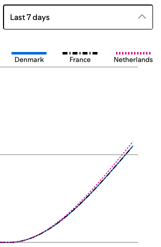 Thank you - people of #denmark #france #netherlands you all know a good rock song when you hear one.
bawdenrocks.net
for more info, links, subscribe (the email list is always the first to know about new music drops)