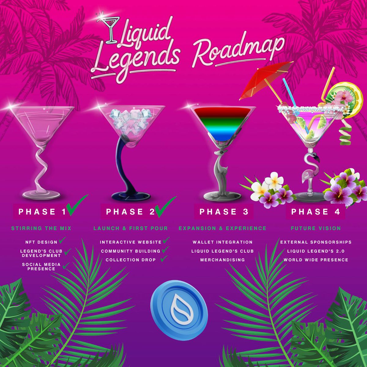 ✨PHASE 2 COMPLETED✨

#SUI #SuiCommunity #SuiNetwork #NFTCommunity #NFTCollectors