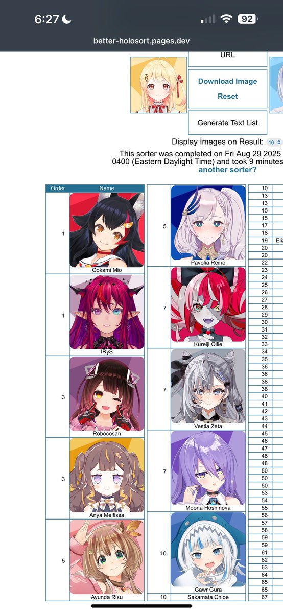 Yea seems about right def my top 3 n then basically love all of holoID 😂