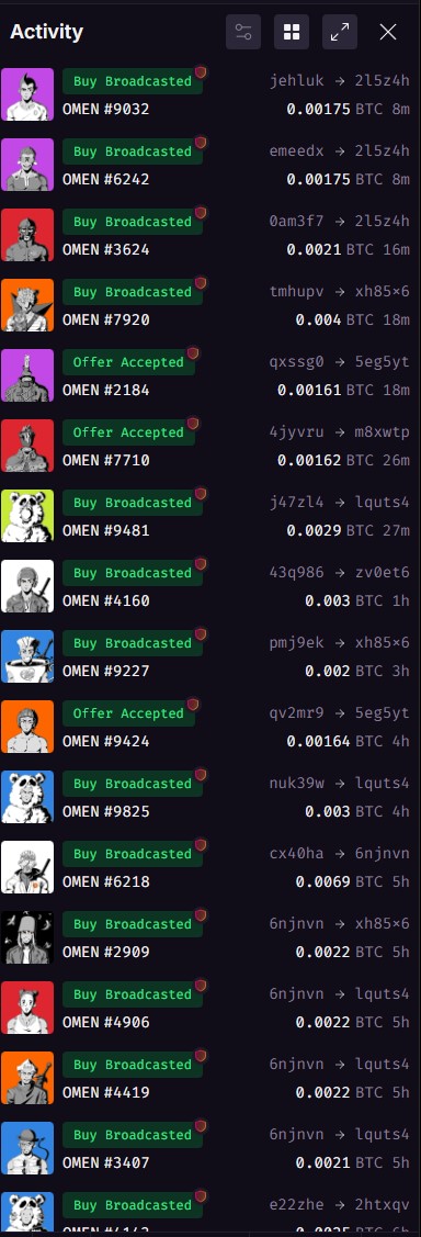 People are noticing. 

The next wave is coming and <a href="/Omen4Omen/">OMEN</a> is leading the charge.

✅Best art on all chains ⛓️
✅Each asset ➡️➡️ Bitcoin miner⬅️⬅️
✅Unbeatable Community 🕺💃
✅Still early but not for l🅾️ng