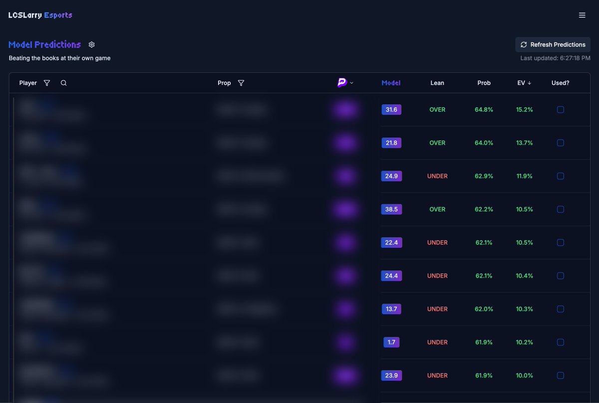 MaxMVP_1's tweet photo. Flex Friday Time? 💸👀

Don't tell Larry and the Juiced Guys, but I'll give out a free Flex Friday and you sign up when it cashes, deal?

10 likes and the slip is yours. 🤝🫡 https://t.co/xvSs0kQiP6