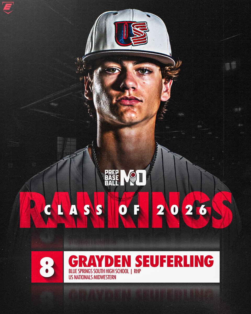 𝙏𝙤𝙥 𝟭𝟬

Congratulations to Grayden Seuferling (C/O 2026) for being recognized as one of the top athletes in the state of Missouri by Prep Baseball💪

#TheEDGE | #WhySettleForLess