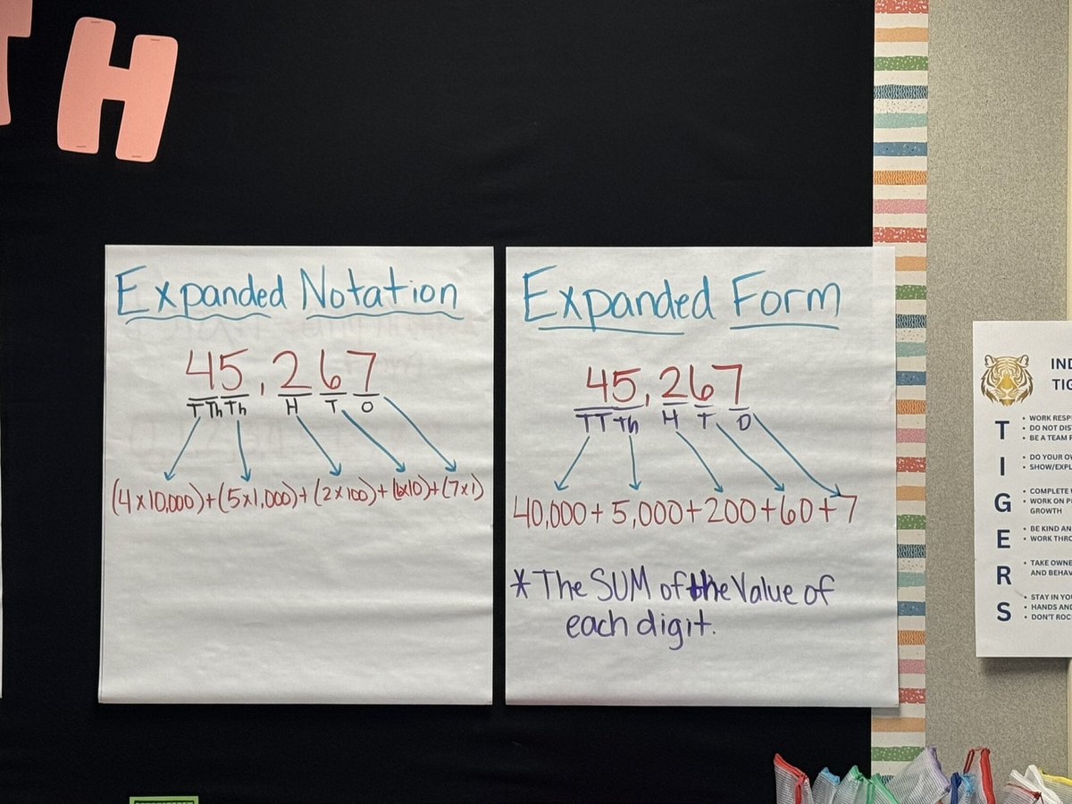 Mrs. Olson working with students at her small group table. 3rd grade students are working hard!