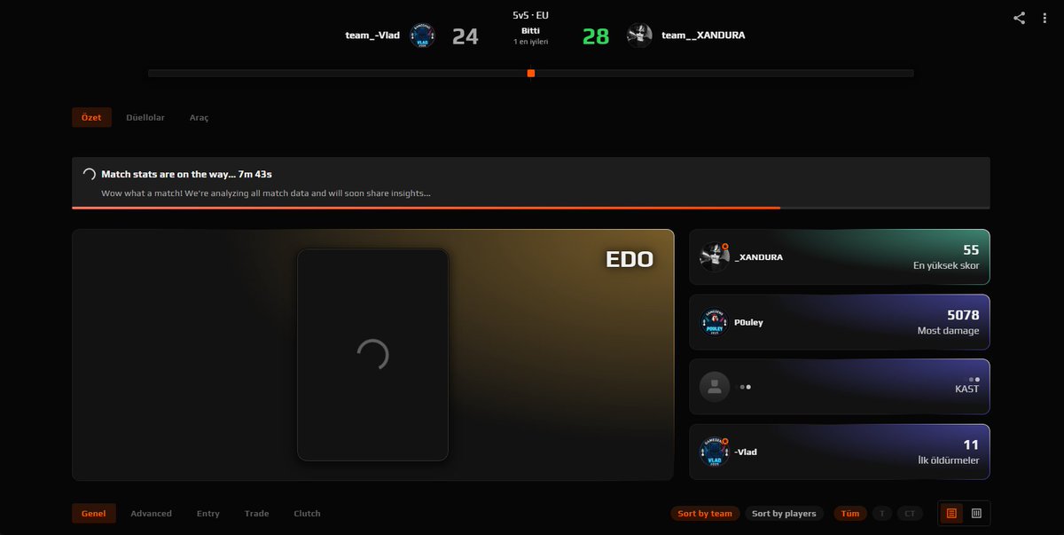 Emre Erdem tweet media