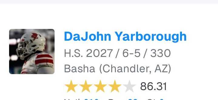 Thanks for the updated ranking! 🙏🏾 <a href="/On3sports/">On3</a> <a href="/Rivals/">Rivals</a>