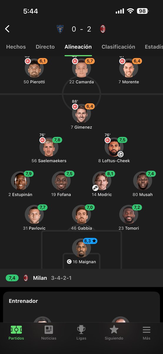 Ⓓⓞⓝ Ⓑⓞⓛⓞ (@donbolovr) on Twitter photo No solo pervis fue titular, también fue el segundo mejor valorado después de un tal “luka Modric” 🤣🤣🤣🤣 ay <a href="/CuencaJrs/">Cuenca Juniors</a> les hicieron mierda No solo pervis fue titular, también fue el segundo mejor valorado después de un tal “luka Modric” 🤣🤣🤣🤣 ay <a href="/CuencaJrs/">Cuenca Juniors</a> les hicieron mierda