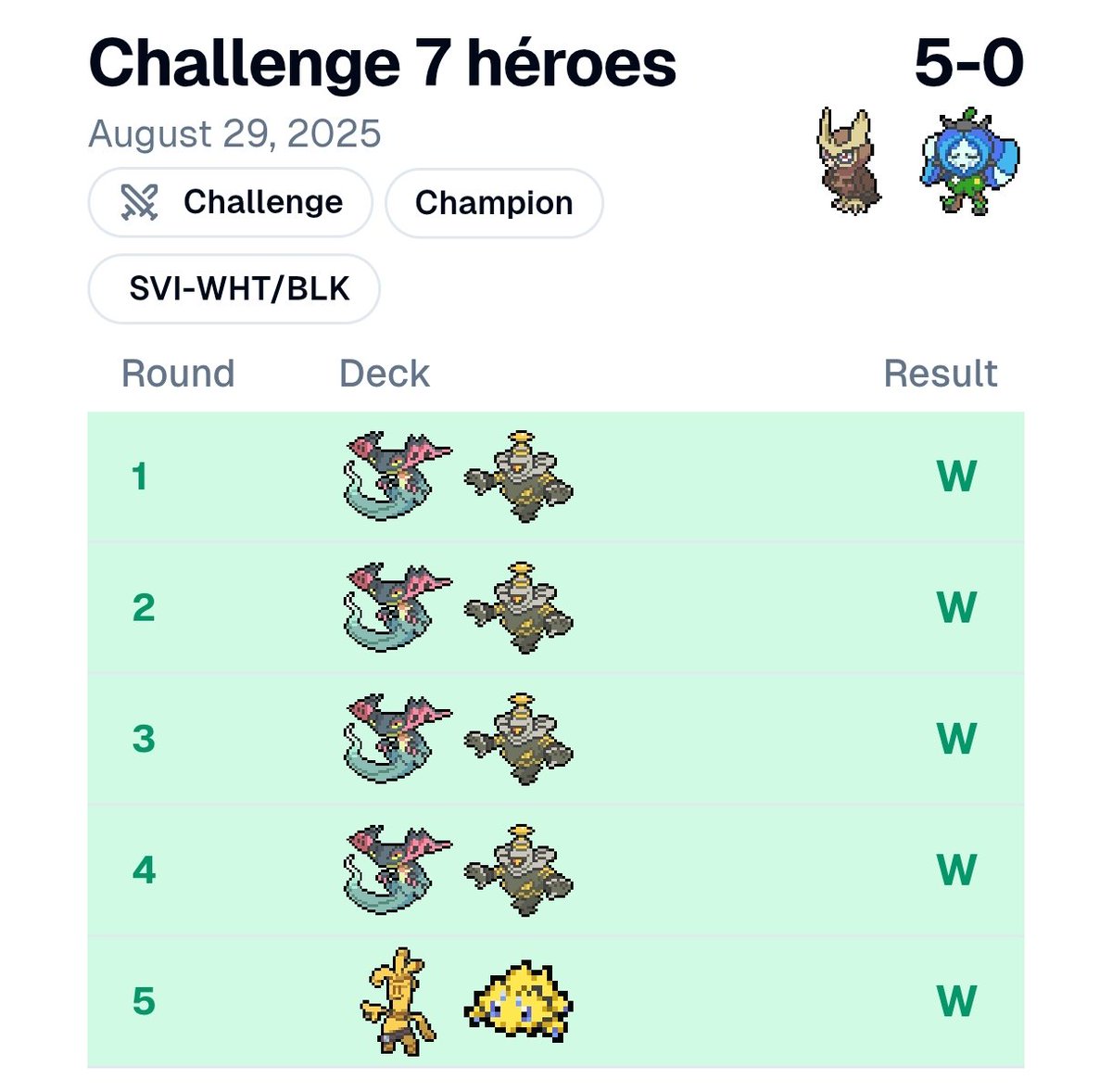 ¡Segundo Challenge ganado de la temporada con Terabox! 

Me divertí mucho jugando este mazo

Ditto MVP 😛