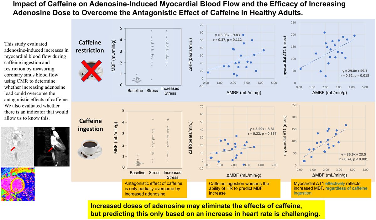 Kakuya Kitagawa, M.D. tweet media