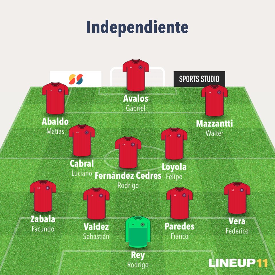 Mati_Martinez's tweet image. 🔴 EQUIPO | Así va a formar #Independiente ante #Instituto.

▶️ 3 cambios: 

Mazzantti 🔄 Montiel (fiebre).
Paredes 🔄 Lomonaco
Abaldo 🔄 Millán