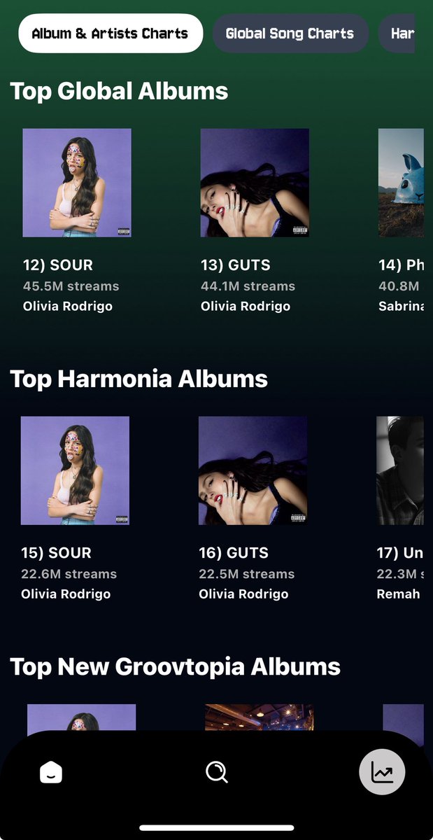 beyonce_GIF's tweet image. It was a surprise release 💆🏿‍♀️✨ 
with no promo 🚫✉️📊 it was only on Apple Music the first day it just went up on mf Spotify 9 days ago 🤷🏿‍♀️
⭐ WE DON'T CARE ABOUT THE STREAMS ⭐🙄This song is wasn't fuh no billboard nothing like that 👎🏿💸 The song was for the skreets 🦄🎀💝