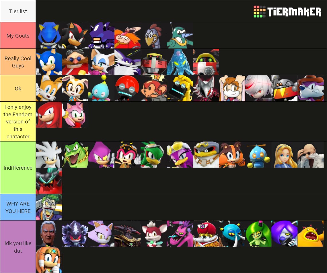 Starageldon's tweet photo. Sonic
Mario
Zelda
A Hat in Time https://t.co/Y5Ls3VDNw9