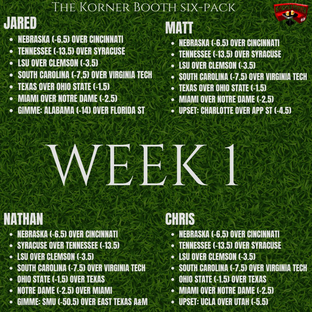 Belly Up Sports (@bellyupsports) on Twitter photo College football is back and so is the <a href="/KornerBoothPod/">Korner Booth Podcast 🎙</a> 6-Pack! From upsets to absolute gimmies, the boys got it all! Whose picks are you riding with this weekend? #CollegeFootball #CollegeFootballPicks #SportsBettingX College football is back and so is the <a href="/KornerBoothPod/">Korner Booth Podcast 🎙</a> 6-Pack! From upsets to absolute gimmies, the boys got it all! Whose picks are you riding with this weekend? #CollegeFootball #CollegeFootballPicks #SportsBettingX