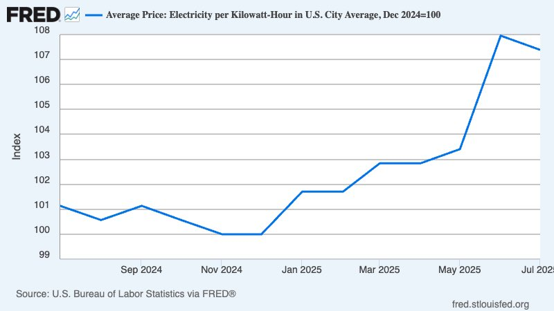 James Medlock (@jdcmedlock) on Twitter photo 