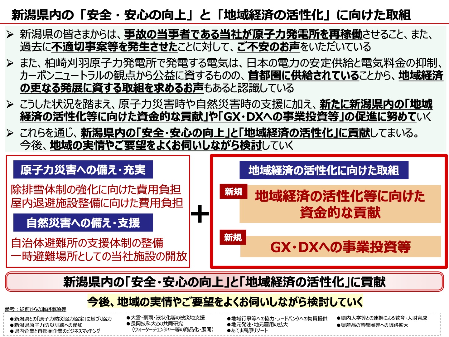 ✴︎ご成約品✴︎リピーター様割引　１点 TOKAIだより8月27日コーヨーラドセールス価格改定案内 | PDF