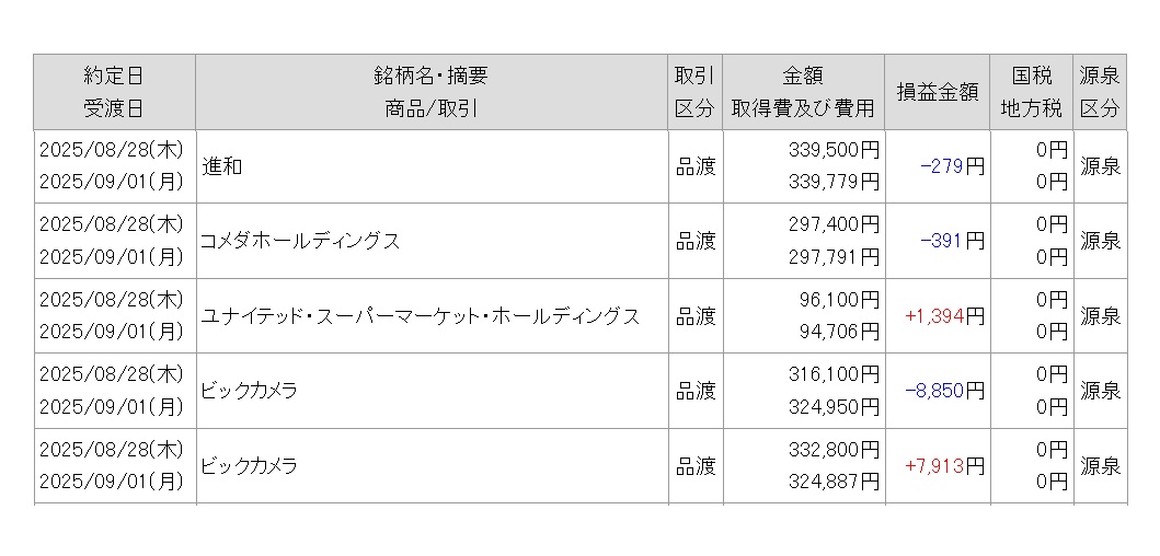 しげる on X: 