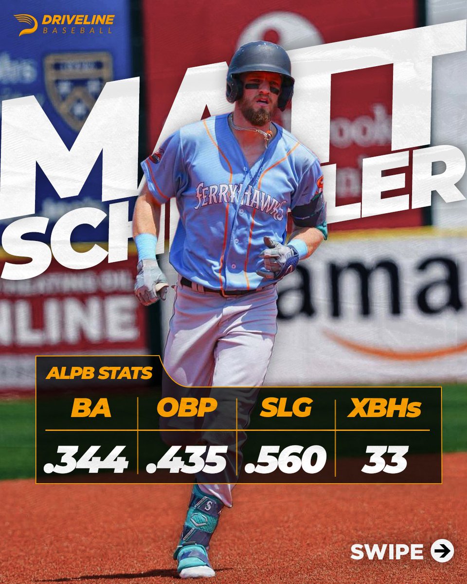 Driveline Baseball tweet media