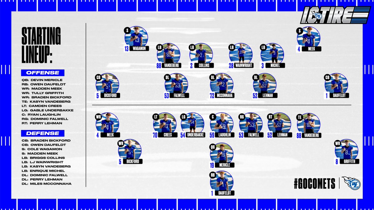 Your Iowa City Tire starting line-ups for <a href="/WestLibertyFB/">WLFB</a> tonight as the Comets head to West Branch!
<a href="/WestLibAthletic/">West Lib Athletics</a>
<a href="/du97_j/">JasonDumont</a>
<a href="/IowaCityTire/">Iowa City Tire & Svc</a>
