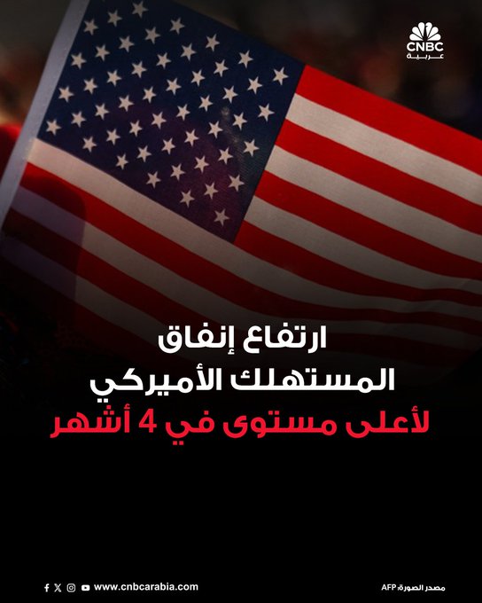 إنفاق المستهلك الأميركي يرتفع لأعلى مستوى في أربعة أشهر في يوليو تموز، بينما زاد تضخم قطاع الخدمات. لكن خبراء الاقتصاد لا يتوقعون أن يثني الطلب المحلي القوي الفدرالي عن خفض أسعار الفائدة الشهر المقبل في ظل تراجع سوق العمل #CNBC_عربية 