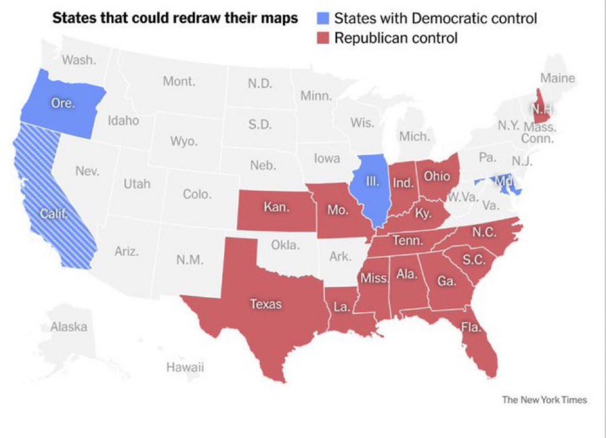 Republicans have 15+ states they can redraw. Democrats have 4.

It’s time for Republicans to go on offense.