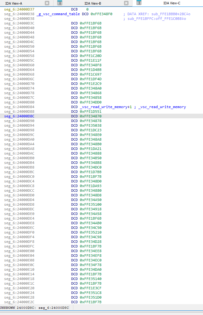 Well I got my custom code running on this Western Digital HDD. Also did some debugging and found the lookup table for the vendor specific commands, there's more than I thought