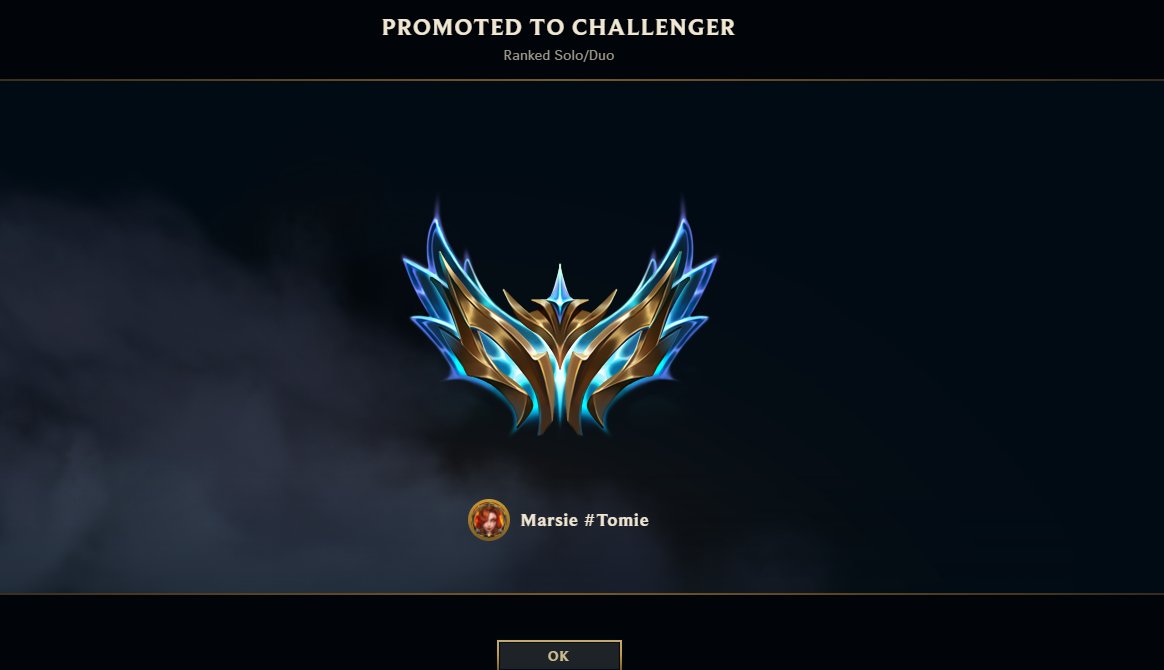 unrelated but cool; I'm an artist and full-time loser