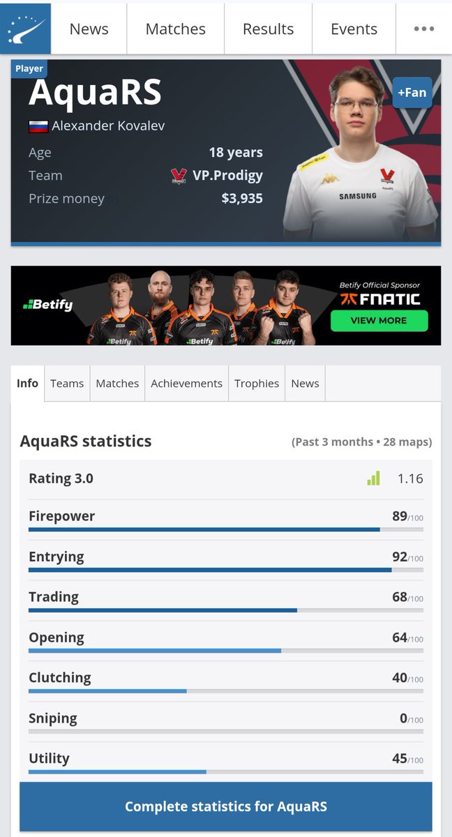 The real +∞AURA move would be to promote AquaRS, kid has been pretty cracked IGLing the academy so far 😎💯🔥💪🚫🧢😤🥶