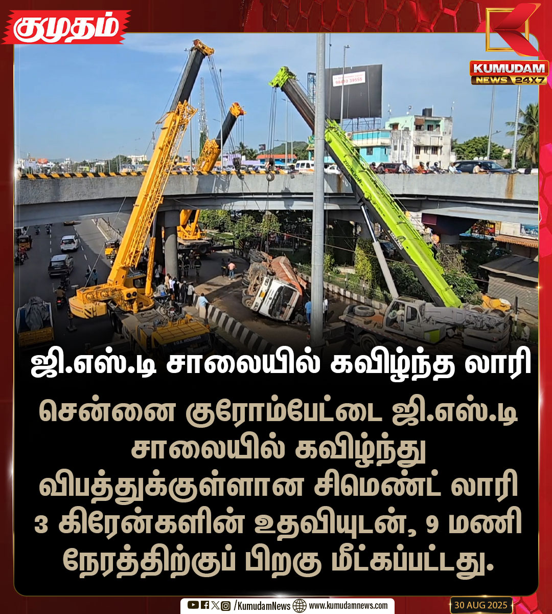 kumudamNews24x7's tweet image. #JUSTIN || ஜி.எஸ்.டி சாலையில் கவிழ்ந்த லாரி
| #Chennai | #GSTRoad | #Lorry | #Kumudamnews24x7