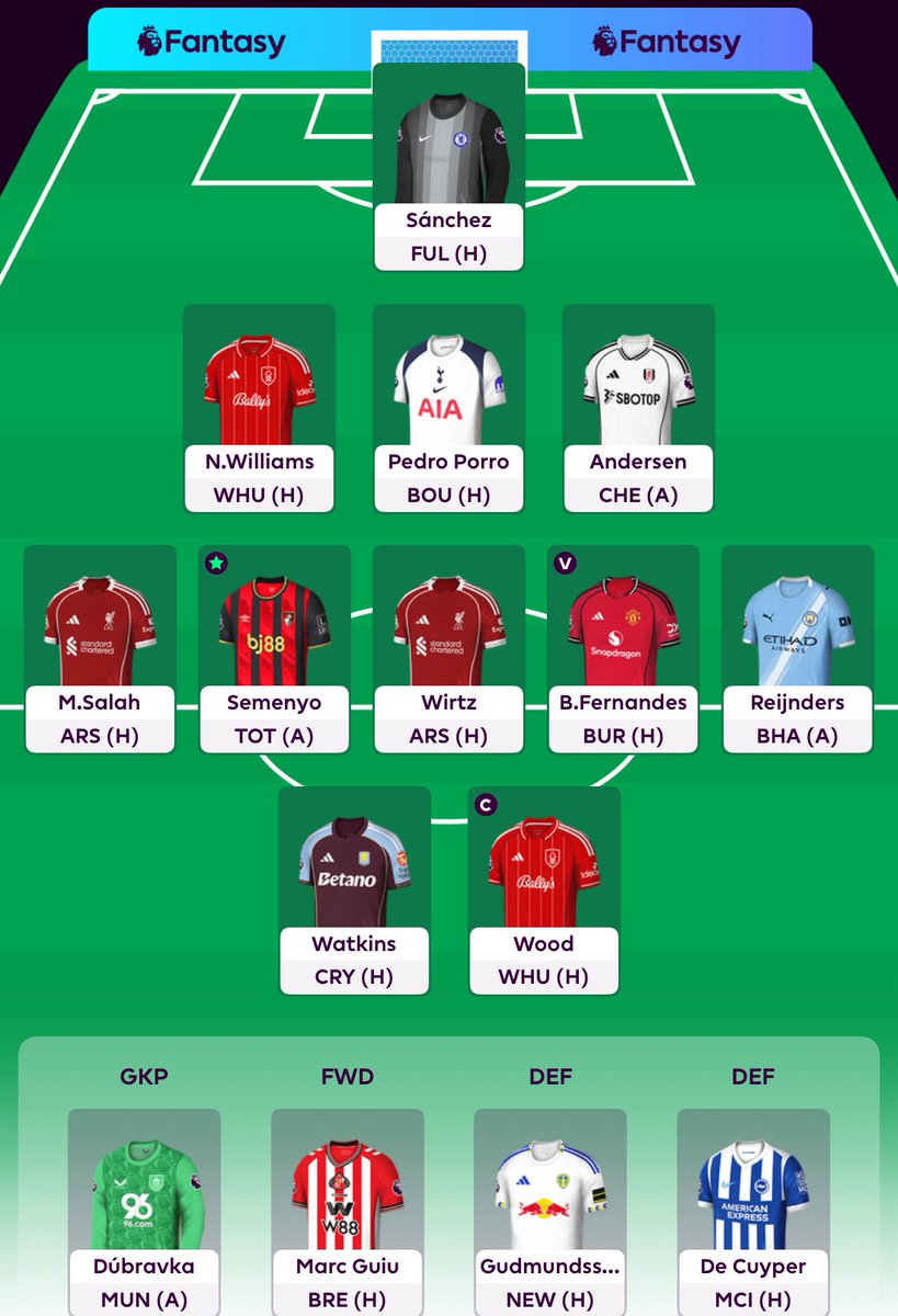 FPLUSABrian's tweet image. 🔒 GW3 troops
🔄 Palmer/Fulkrug ➡️ Semenyo/Wood
👑 Wood 
📉  7.7m - all vibes, no rank 🤣 
🍀 GL all before IB!

#FPL #FPLUSA #FPLCommunity