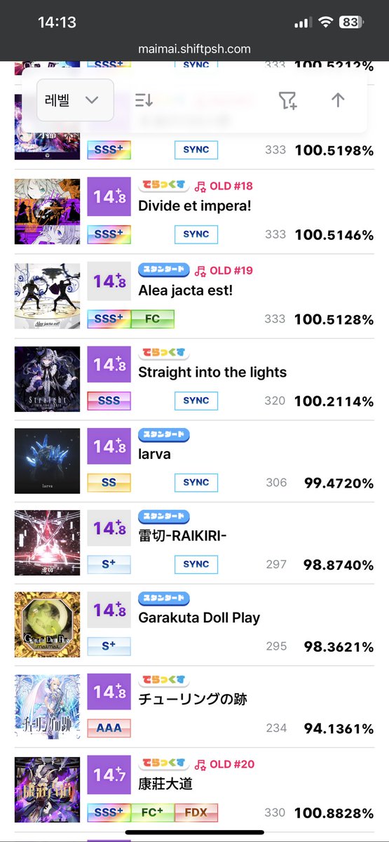 남은 곡 5개인데 진짜 할만함 ㅋㅋㅋ
