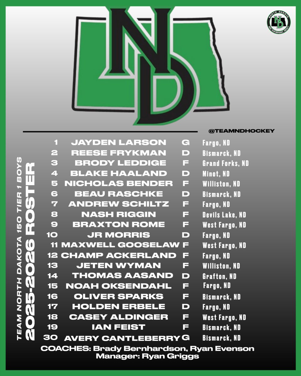 Our next team of the day, the 15O Tier 1 Boys.  Congratulations to the following boys for making the Team North Dakota 15O (2010) Tier 1 Boys team for the 2025-2026 season!  #TEAMNDHockey