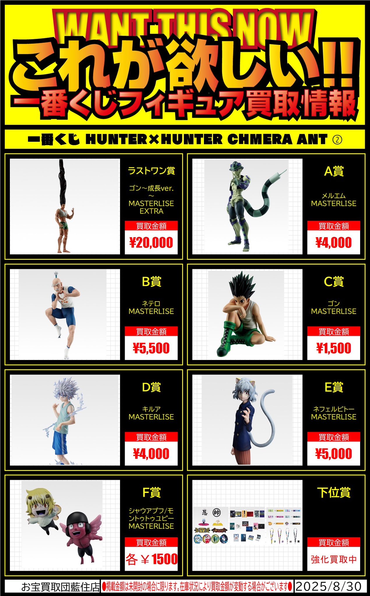 B賞 ネテロ D賞 キルア E賞 ピトー F賞 シャウアプフ B賞 ネテロ D賞 キルア E賞 ピトー F賞 シャウアプフ