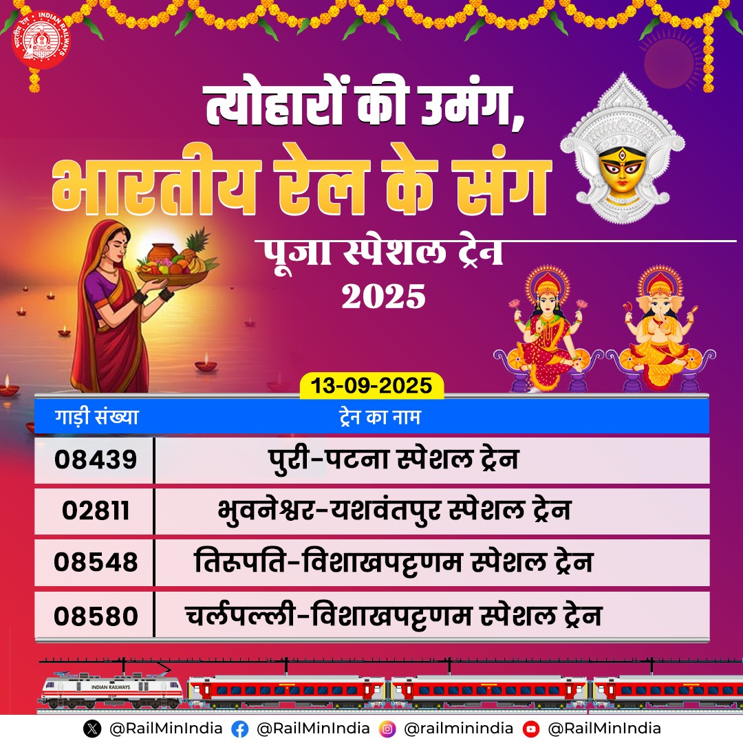 त्योहारों की खुशियों संग चलें भारतीय रेल!
पूजा स्पेशल ट्रेनों से सफर होगा आसान और आरामदायक।
#PujaSpecialTrains