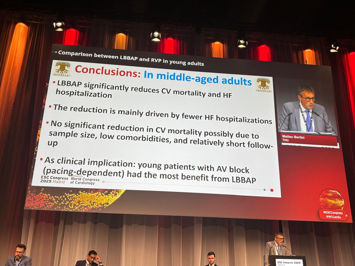 Europace Editor-in-Chief (@europaceeic) on Twitter photo #ESCCongress
Simultaneous publication in #EUROPACE!
<a href="/ESC_Journals/">European Society of Cardiology Journals</a>
Two-year outcomes of left bundle branch area pacing #LBBAP vs traditional right ventricular pacing in middle-aged adults: a registry-based trial.
<a href="/MatteoBertini5/">MatteoBertini</a>
📖 doi.org/10.1093/europa… #ESCCongress
Simultaneous publication in #EUROPACE!
<a href="/ESC_Journals/">European Society of Cardiology Journals</a>
Two-year outcomes of left bundle branch area pacing #LBBAP vs traditional right ventricular pacing in middle-aged adults: a registry-based trial.
<a href="/MatteoBertini5/">MatteoBertini</a>
📖 doi.org/10.1093/europa…