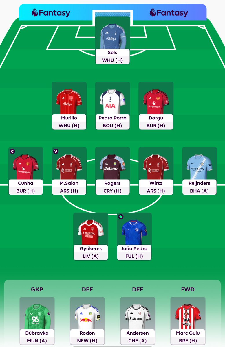 GW3 🔒
Used 1FT
Palmer ♻️ Cunha
Captain Cunha 🇧🇷
Rolled the other FT. Did the transfer on Tuesday. Let’s see what happens. Good luck #FPL #FPLCommunity