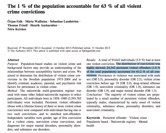 1 percent of the population is responsible for 63 percent of violent crime convictions