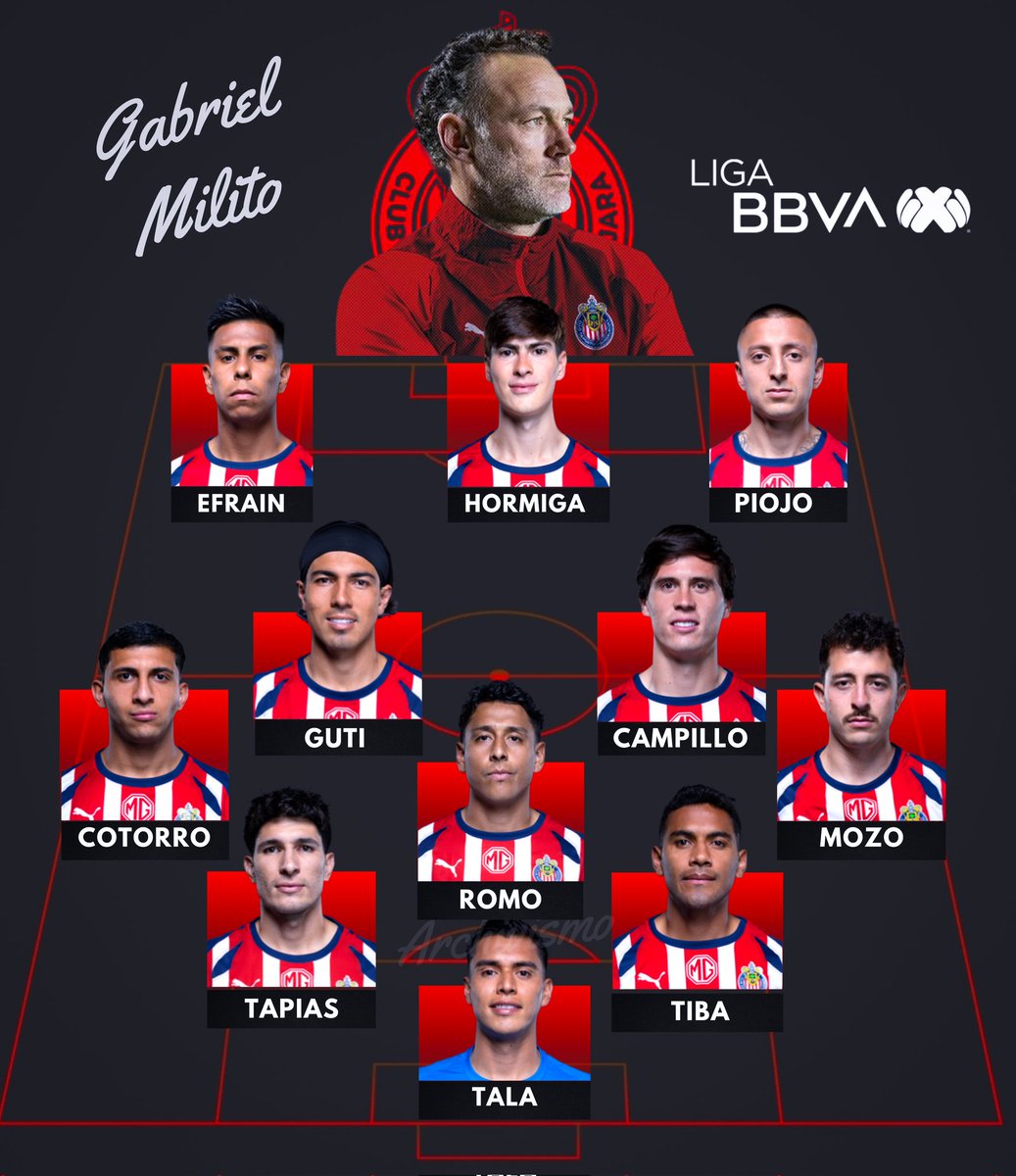 Archivismo tweet media