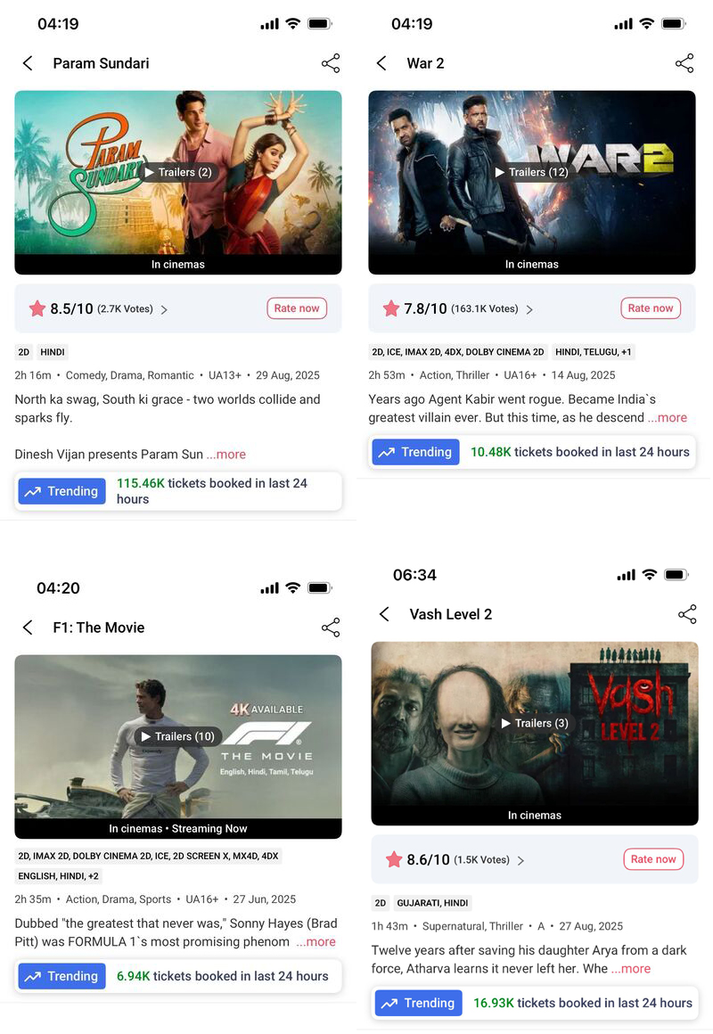 Tkts Booked at BMS - 29.08.25(Fri):

#Coolie: 21K(D16) [Total-60.06L]✅ 

#ParamSundari: 115K(D1) [1.73L]
#War2: 10K(D16) [37.15L]

#Lokah:266K(D2) [4.33L]🔥
#Hridayapoorvam:108K(D2) [2.94L]

#MahavtarNarsimha: 26K(D36) [63.97L]
#SuFromSo: 8K(D36) [25.81L]