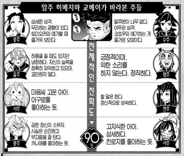 snimtherock's tweet photo. 교메이 눈치빠른거도너무웃김 https://t.co/CWSTSWeGhs