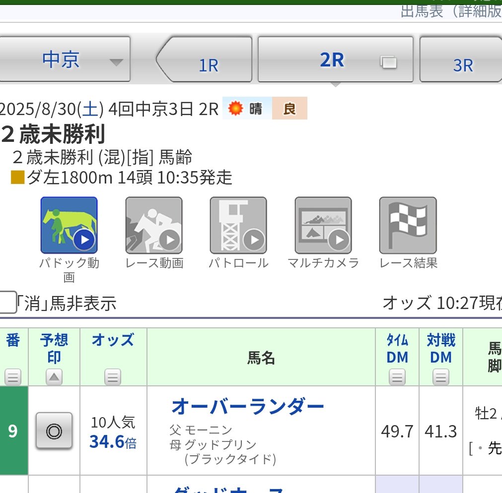 ぞうさん様オーダーページ ぞうさん【パドック研究10年】穴馬パド回顧 (@syuzo19841) / X