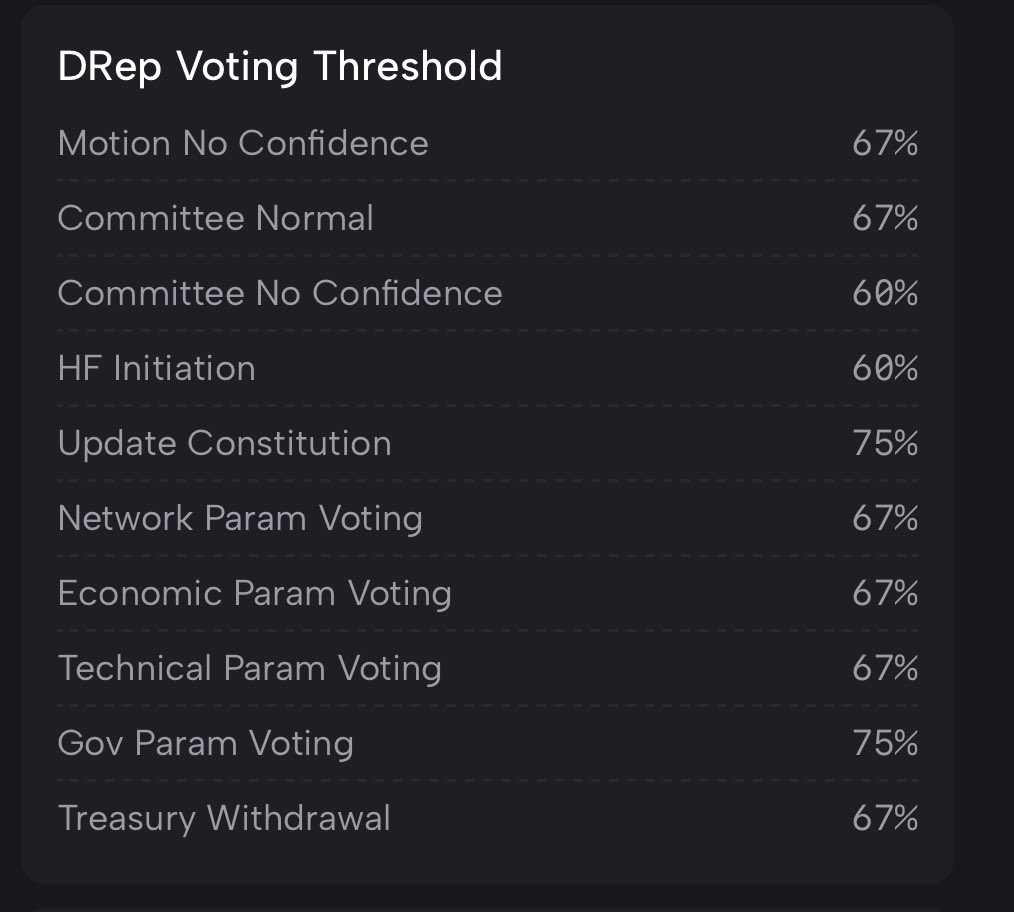YUTA-Cardano/CPA(DMは全て詐欺) tweet media