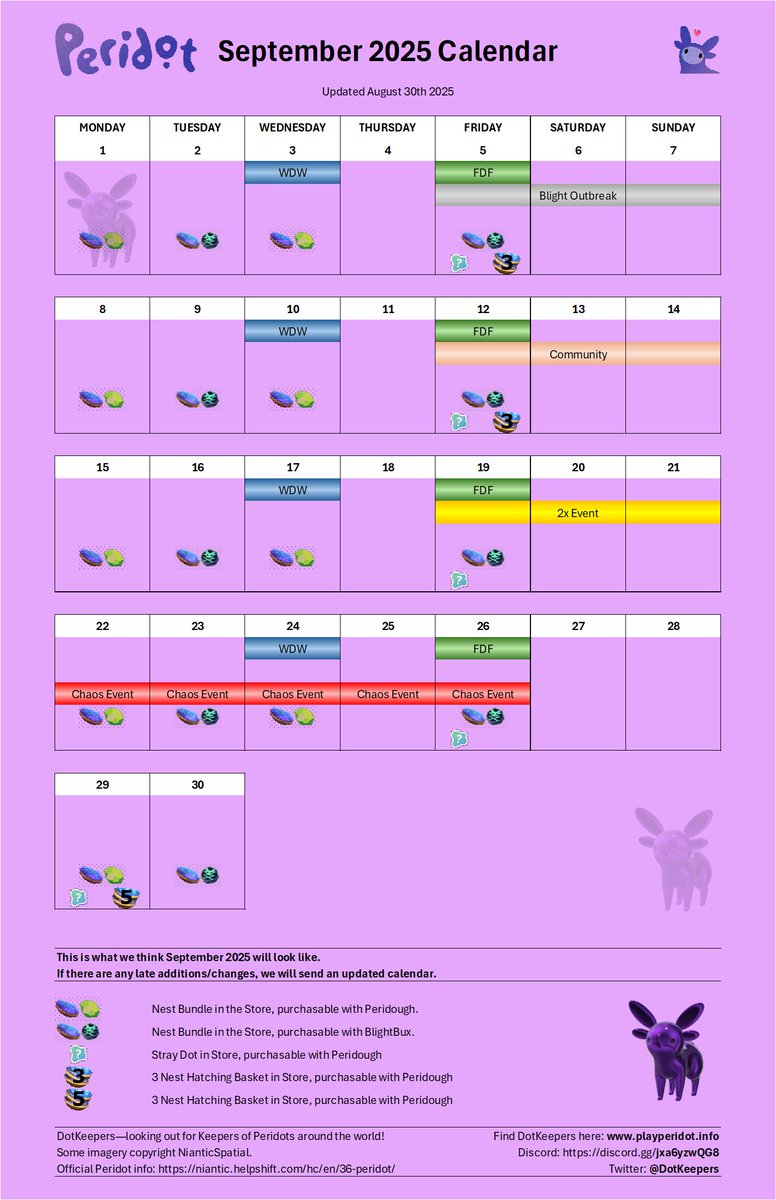 Here's what we think September will look like: