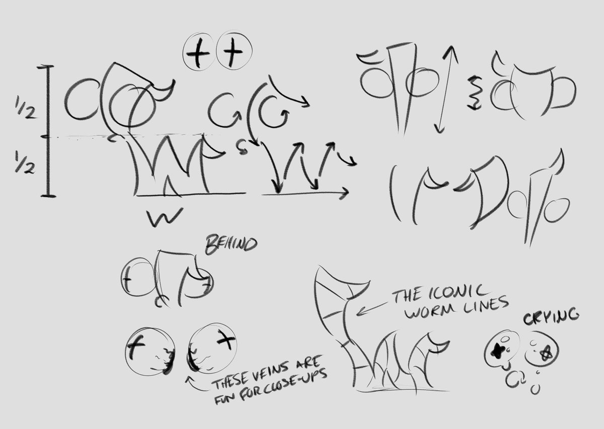 SWumpkins's tweet image. Joe The Brainworm
#characterdesign #animation #cartooncharacter