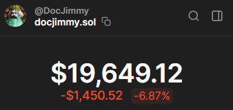 Journey to 6 figs continues. Briefly touched 20k, but not willing to sell my $USDUC or $Dale  because of a little SOL chop. I have learned so much and made so many connections since I started in January.