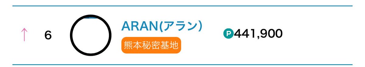 おはようございます☀️
8月ももうすぐ終わりですが…
最後の土曜日！みなさんどのように過ごしますか？2025年の夏はまだまだ終わらない！
熱く最後まで心燃やしましょ！
今日のディリーランキングイン！！
<a href="/aran_himitu/">アラン🧸熊本秘 密基地</a>