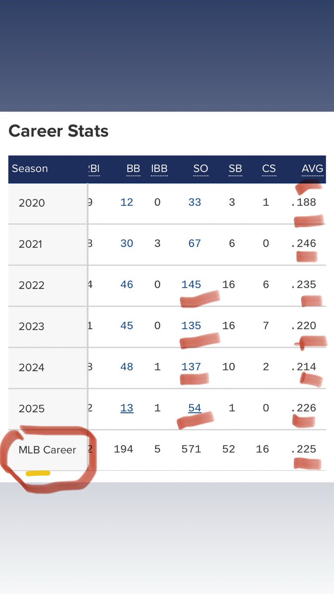 Andrew Ledger tweet media