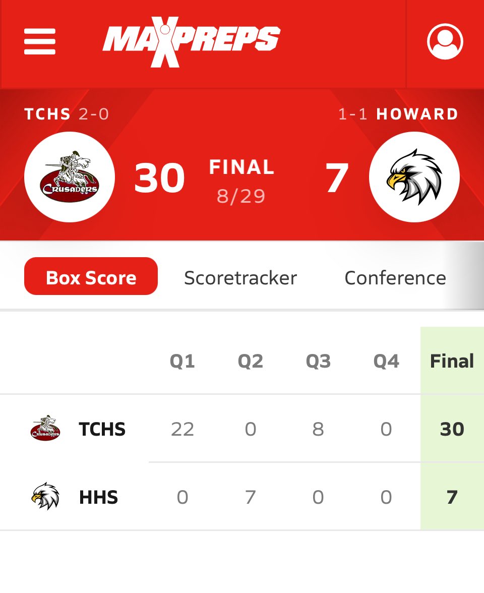 2-0❗️ Building To Get Better Week By Week! Trinity Christian Will Be On Bye Weeks September 5th and September 12th! Great Time For Recruiting Coaches!