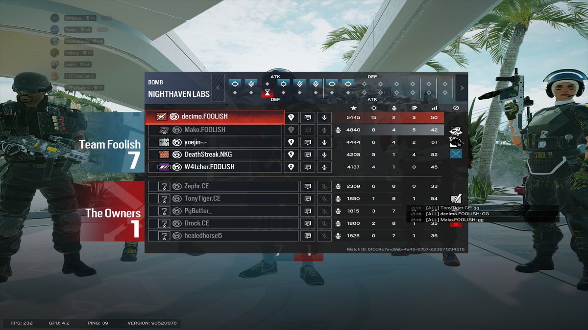 Finally got back on track after some set backs 2-0 for us