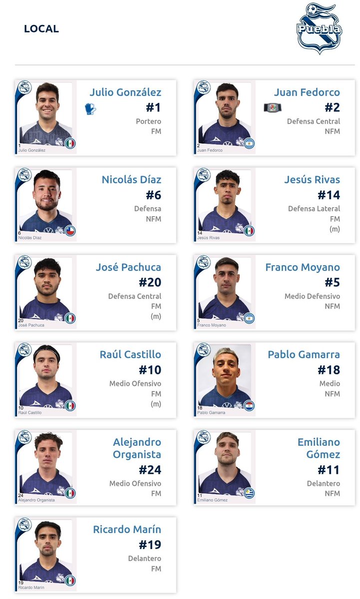 ¡CAMBIOS EN LA ALINEACIÓN! 😱🎽

Cristante hace 3 cambios en la alienación:
🔹Moyano x Orona
🔹 Castillo x Isco 
🔹 Marín x Lozano 

Además regresa GARNICA a la convocatoria. 👀

Sup: araña, Orona, Rey, Monarrez, Moreno, Isco, Baltazar, Garnica, Owen y Lozano.

¿Les gusta?